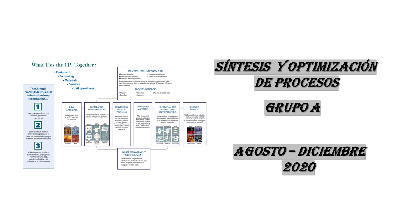 Resumen De Síntesis Y Optimización De Procesos Grupo A